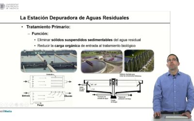 Instalación y Reparación de Depuradoras en Lugo: Soluciones Eficientes